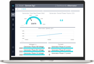 Data collection for electric generator Data collection for electric generator