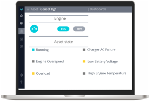Remote control commands Remote control commands