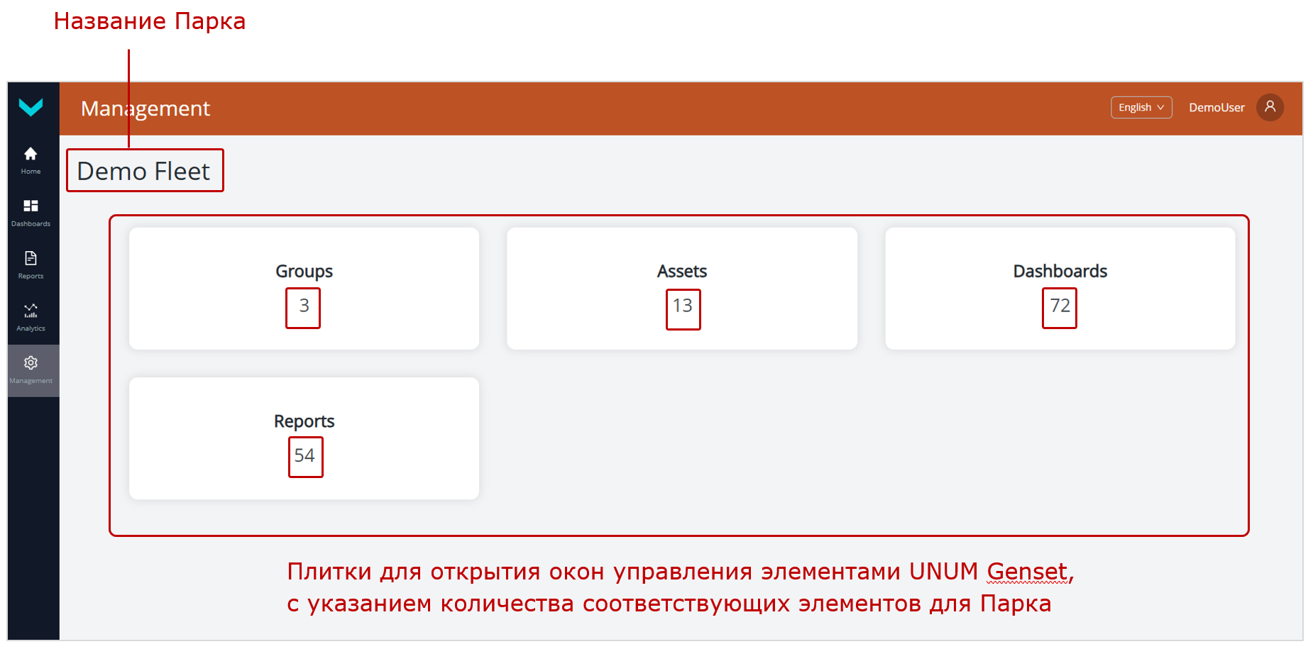 Пример вкладки Management, которая доступна для работы Оператору парка Пример вкладки Management, которая доступна для работы Оператору парка