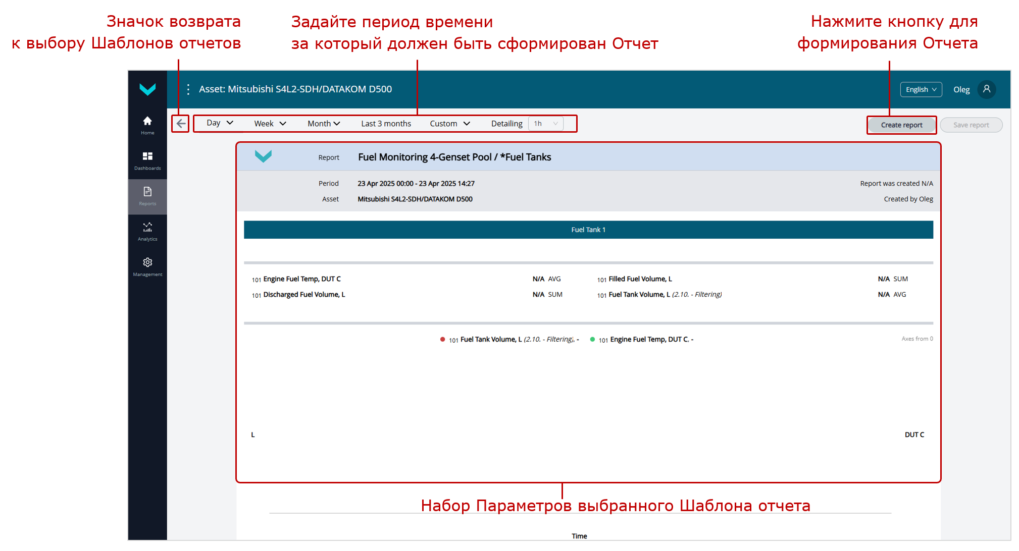 Пример использования вкладки Reports при формировании Аналитических отчетов_варианты задания периода времени Пример использования вкладки Reports при формировании Аналитических отчетов_варианты задания периода времени