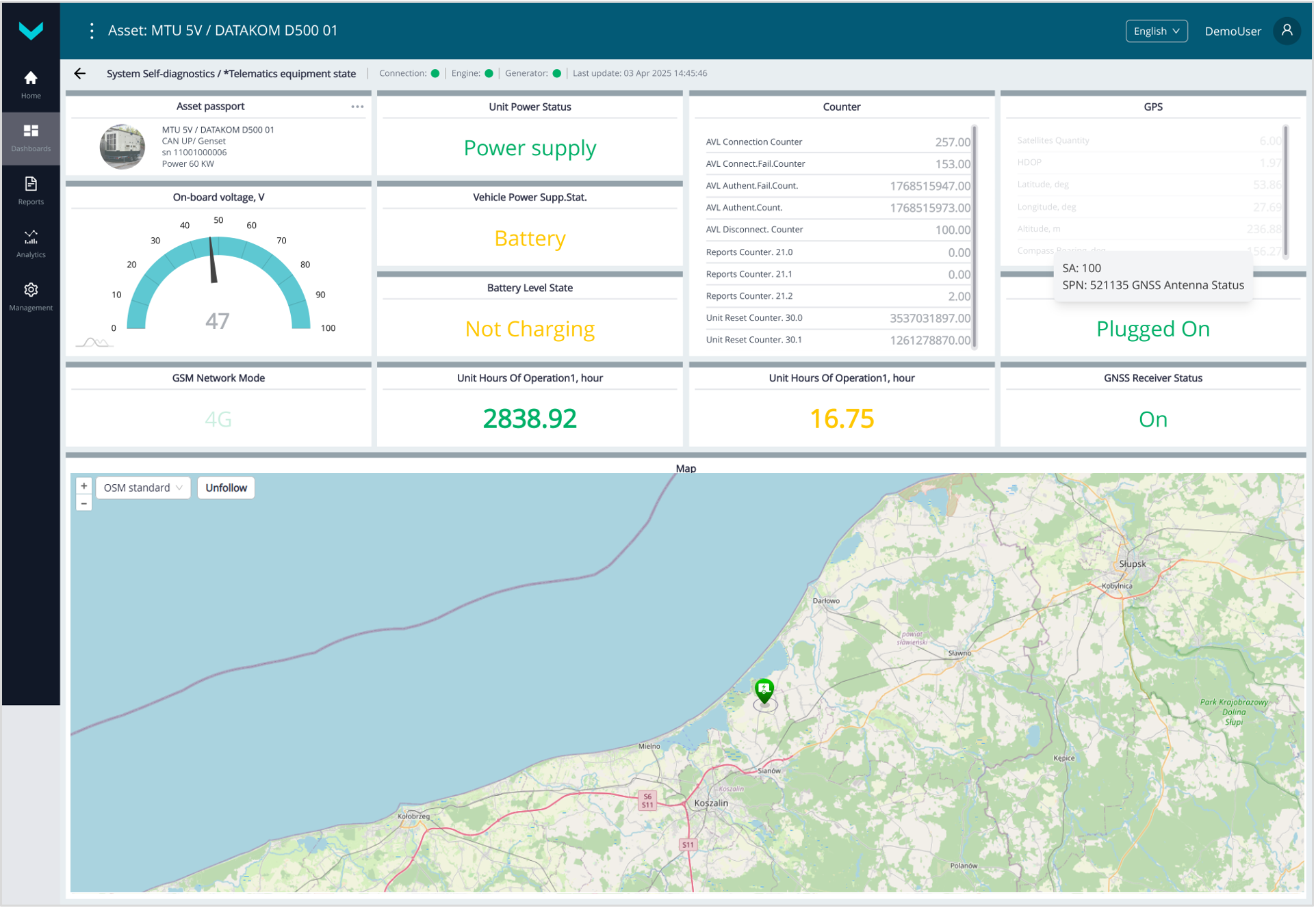 Examples of operational monitoring of genset performance using Dashboards_real-time display of information on the *Telematics equipment state Dashboard (System Self-diagnostics Task) Examples of operational monitoring of genset performance using Dashboards_real-time display of information on the *Telematics equipment state Dashboard (System Self-diagnostics Task)