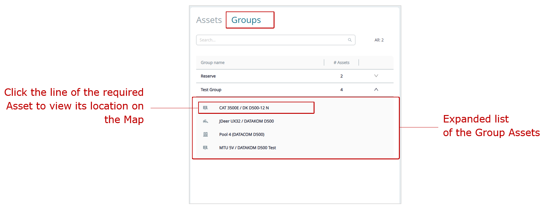 Examples of displaying the Fleet resources_Groups list (expanded) Examples of displaying the Fleet resources_Groups list (expanded)