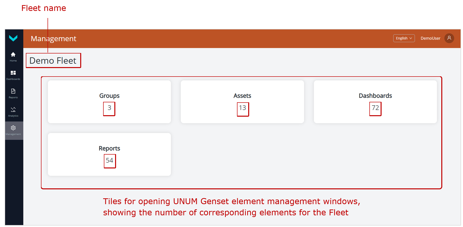 Example of Management tab which is accessible for the Fleet operator in his work Example of Management tab which is accessible for the Fleet operator in his work