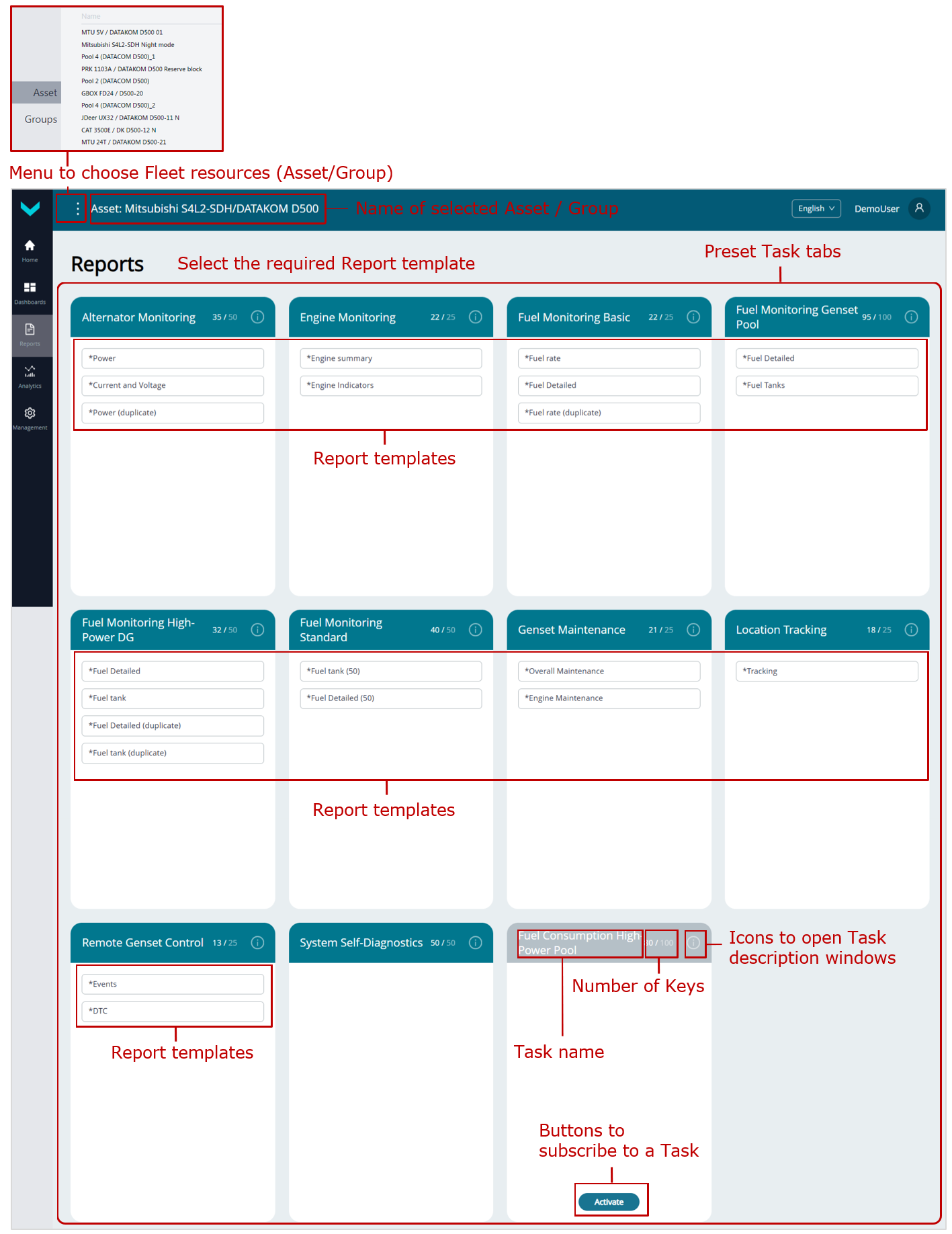 Example of the Reports tab_default preset Tasks with Report templates Example of the Reports tab_default preset Tasks with Report templates
