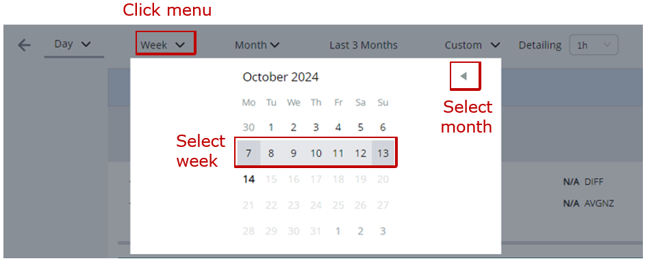 Example of the Reports tab_selection of “one week” period Example of the Reports tab_selection of “one week” period