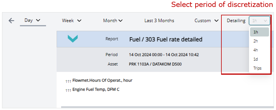 Example of the Reports tab_selection of the data sampling interval for Keys in tabular Reports Example of the Reports tab_selection of the data sampling interval for Keys in tabular Reports