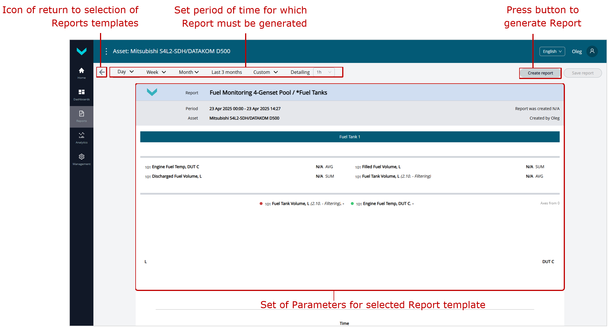 Example of the Reports tab_options for setting the time period Example of the Reports tab_options for setting the time period