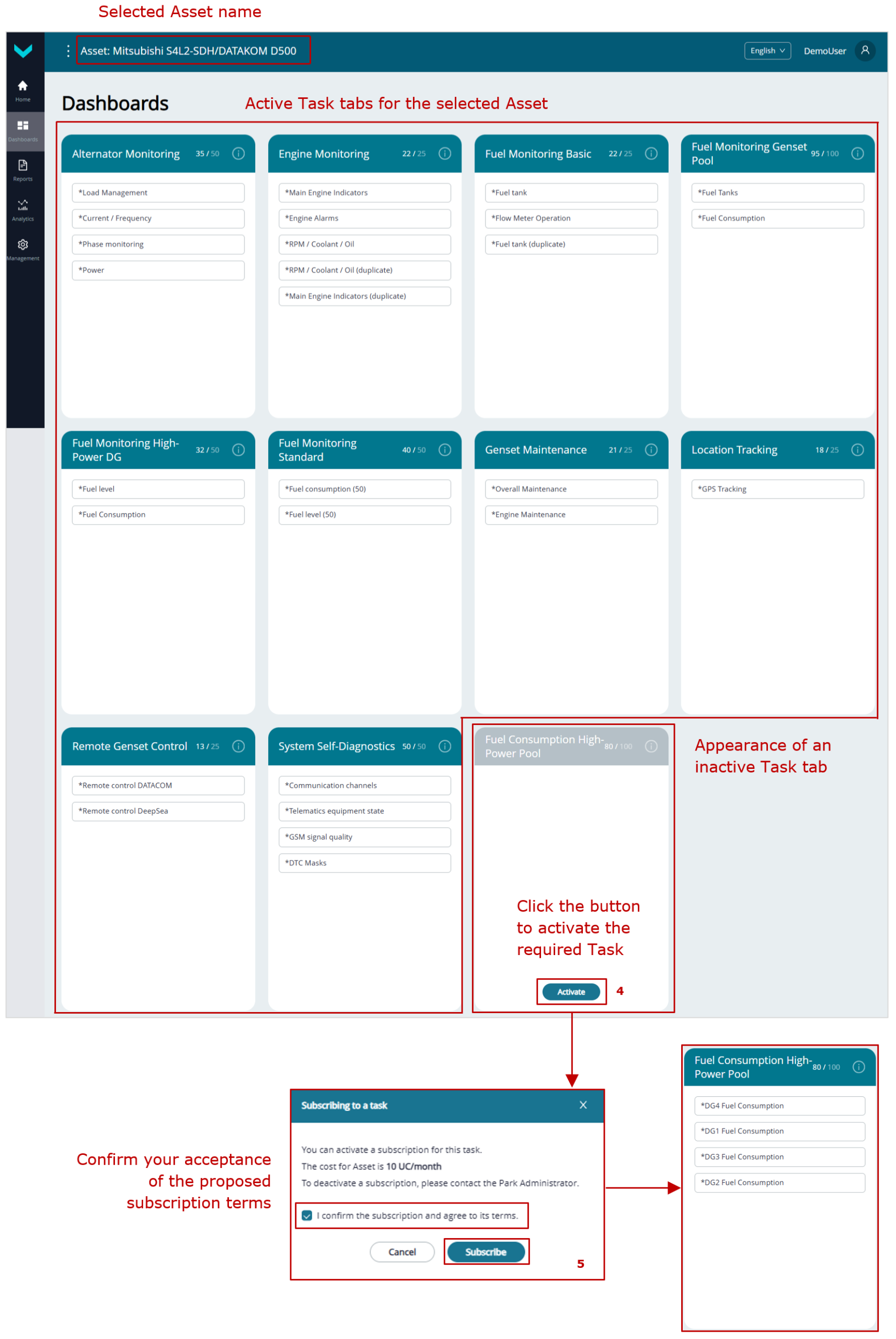 Example of subscribing an Asset to a Task_Activating a Task in the Dashboards tab Example of subscribing an Asset to a Task_Activating a Task in the Dashboards tab