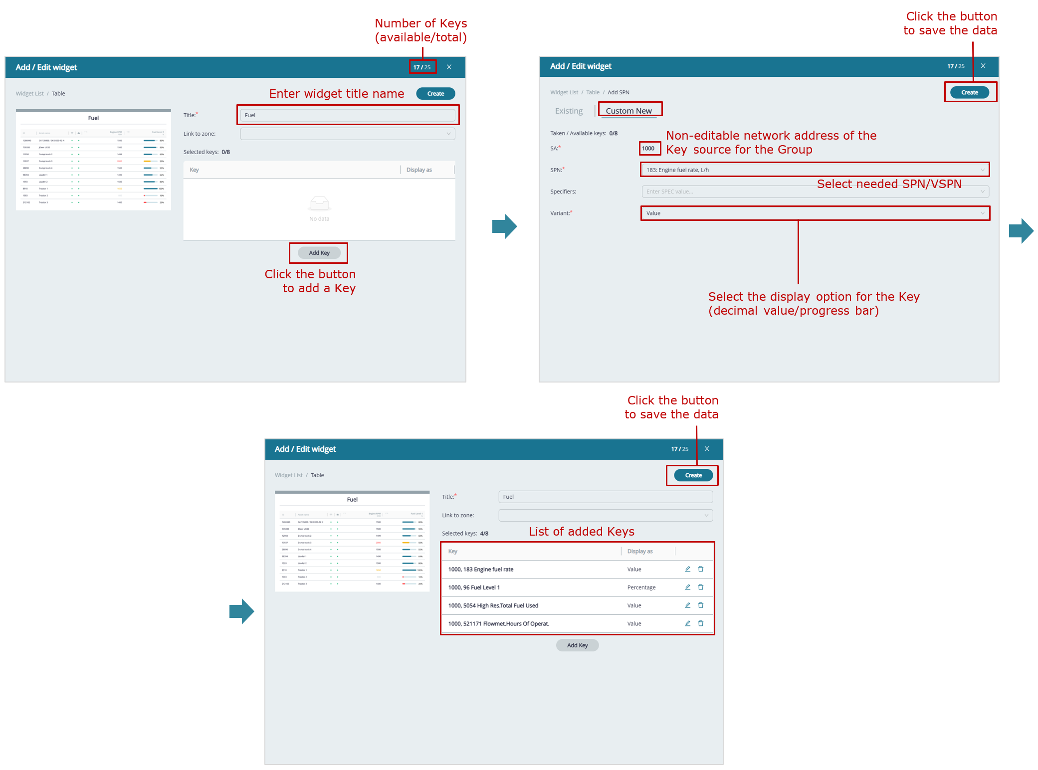 Examples of creating Dashboard templates_creating a Dashboard Template for a Group_example of adding custom Keys to a table widget for Group monitoring Examples of creating Dashboard templates_creating a Dashboard Template for a Group_example of adding custom Keys to a table widget for Group monitoring
