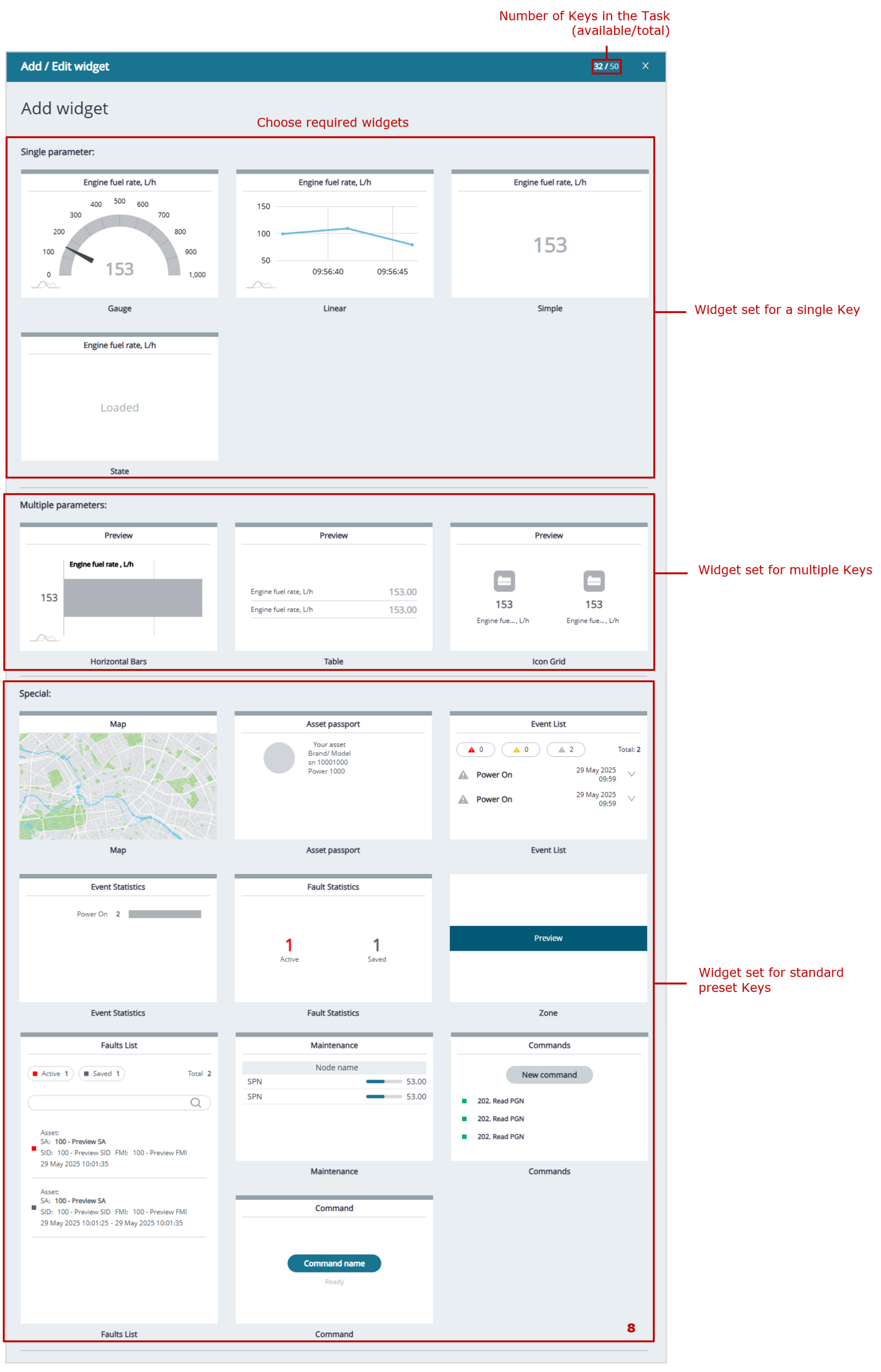 Examples of creating Dashboard templates_creating a Dashboard Template for a single Asset _widget sets selected for monitoring a single Asset Examples of creating Dashboard templates_creating a Dashboard Template for a single Asset _widget sets selected for monitoring a single Asset