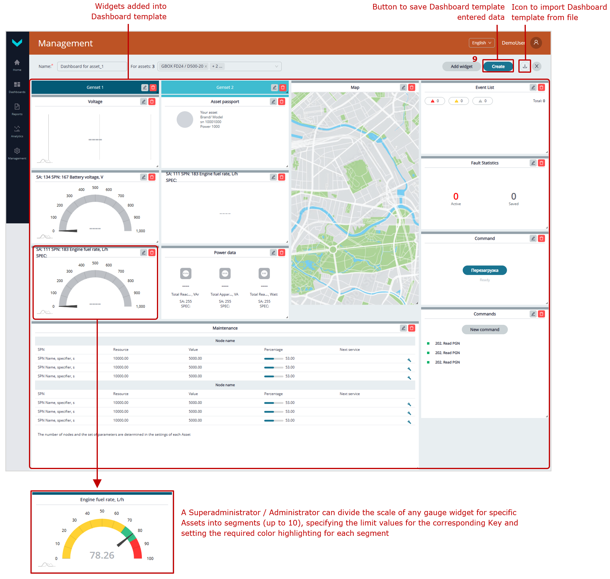 Examples of creating Dashboard templates_creating a Dashboard Template for a single Asset _saving a Dashboard Template created for a single Asset Examples of creating Dashboard templates_creating a Dashboard Template for a single Asset _saving a Dashboard Template created for a single Asset