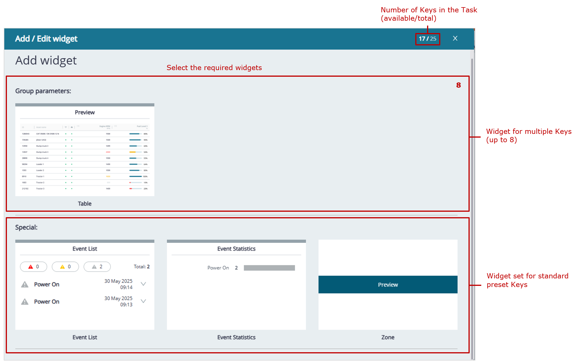 Examples of creating Dashboard templates_creating a Dashboard Template for a Group_widget sets selected for monitoring a Group Examples of creating Dashboard templates_creating a Dashboard Template for a Group_widget sets selected for monitoring a Group
