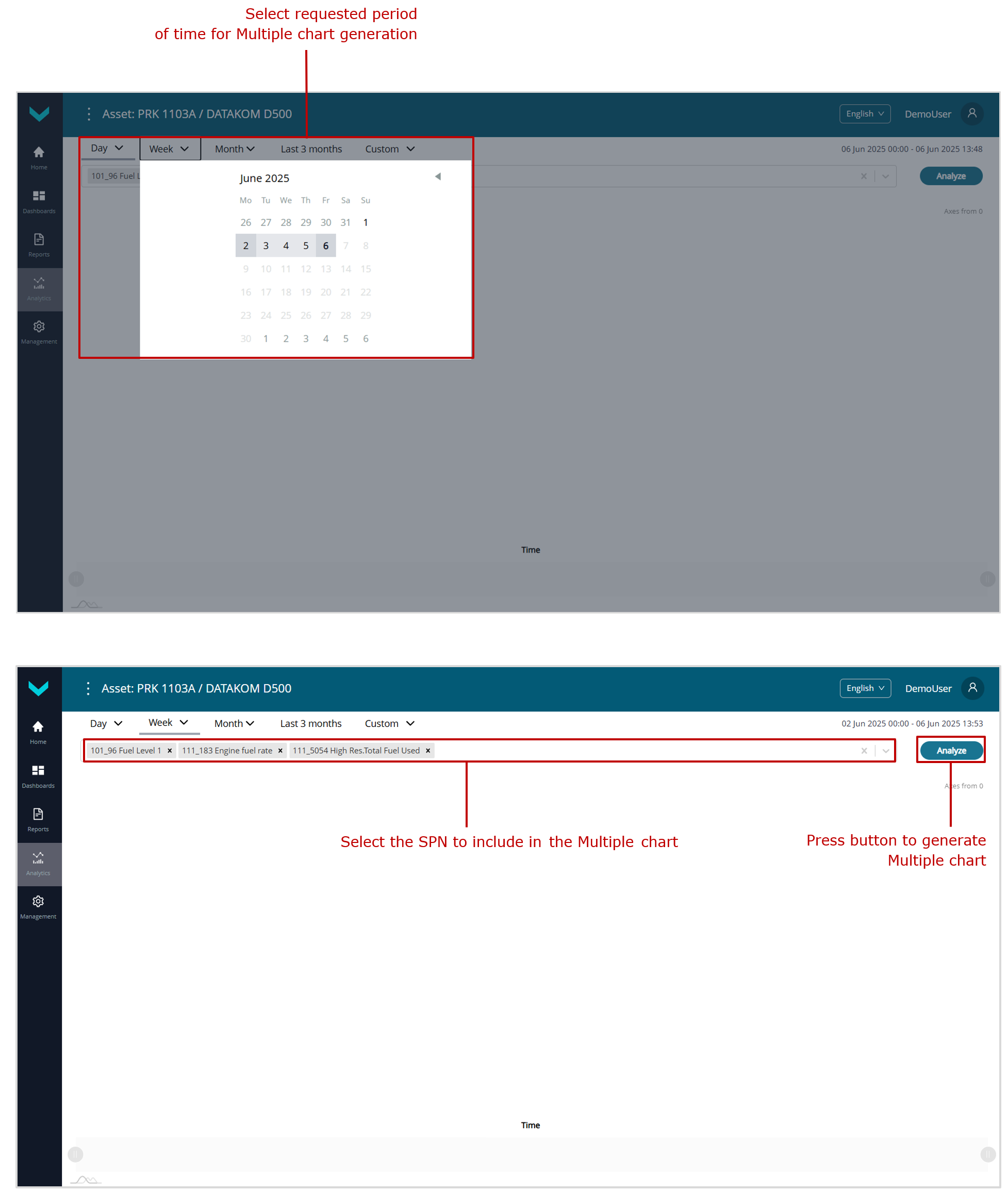 Examples of generating Multiple charts for analyzing changes in three Parameters over the periods "one week" and "one month"_selection of time period and starting the Multiple chart generation Examples of generating Multiple charts for analyzing changes in three Parameters over the periods "one week" and "one month"_selection of time period and starting the Multiple chart generation