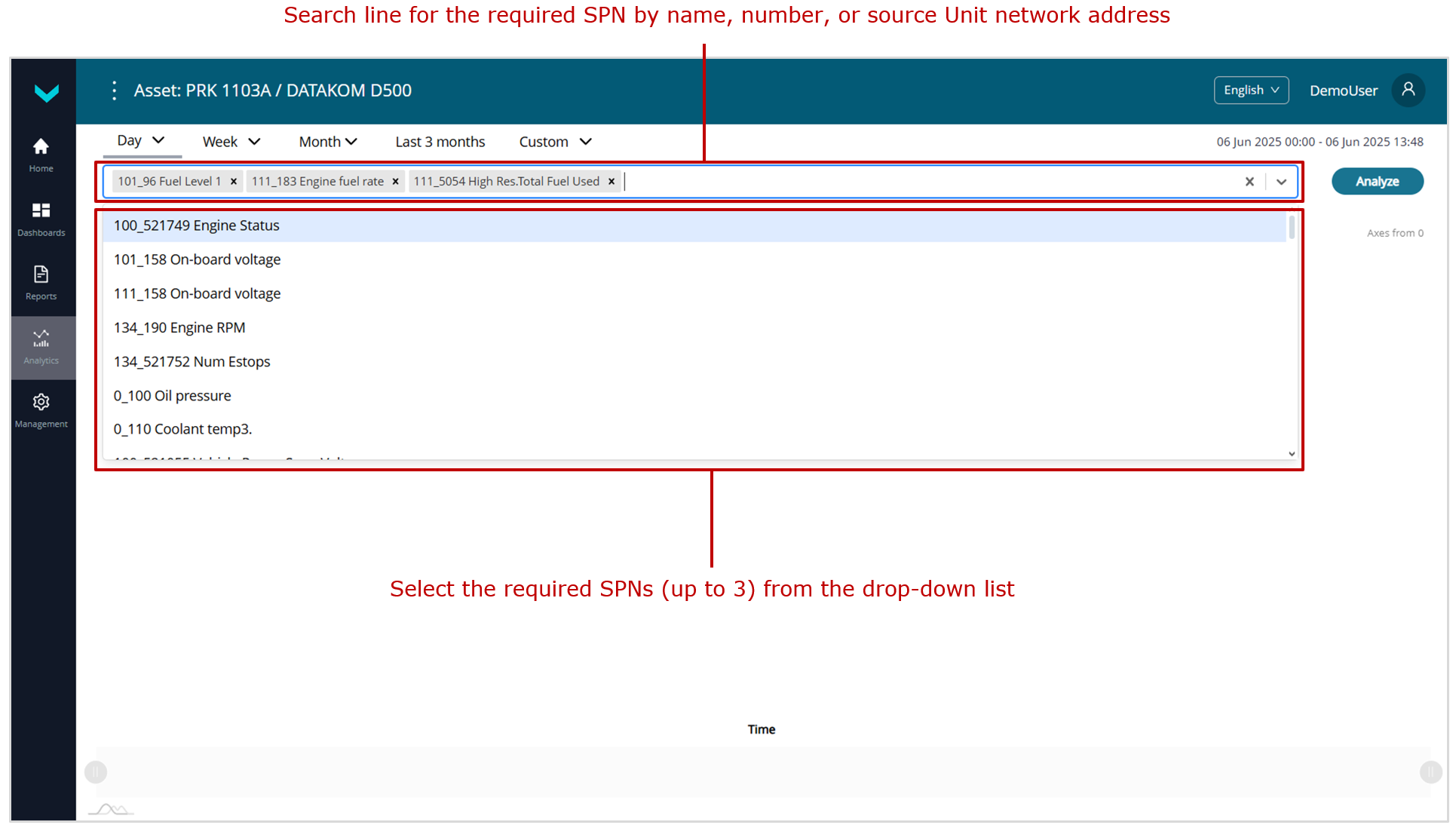 Examples of generating Multiple charts for analyzing changes in three Parameters over the periods "one week" and "one month"_choosing SPN Examples of generating Multiple charts for analyzing changes in three Parameters over the periods "one week" and "one month"_choosing SPN