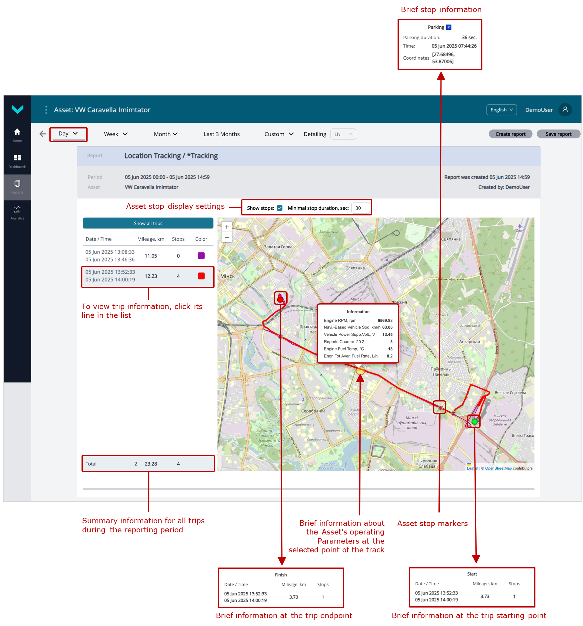 Examples of generated Analytical Reports for Post-Analysis of genset performance_Analytical report *Tracking (Location Tracking Task) for the "one day" period Examples of generated Analytical Reports for Post-Analysis of genset performance_Analytical report *Tracking (Location Tracking Task) for the "one day" period