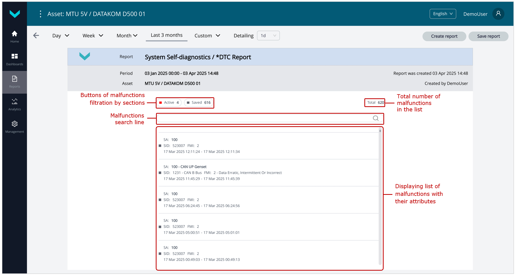 Examples of generated Analytical Reports for Post-Analysis of genset performance_Analytical report *DTC Report (System Self-diagnostics Task) for the "three months" period Examples of generated Analytical Reports for Post-Analysis of genset performance_Analytical report *DTC Report (System Self-diagnostics Task) for the "three months" period